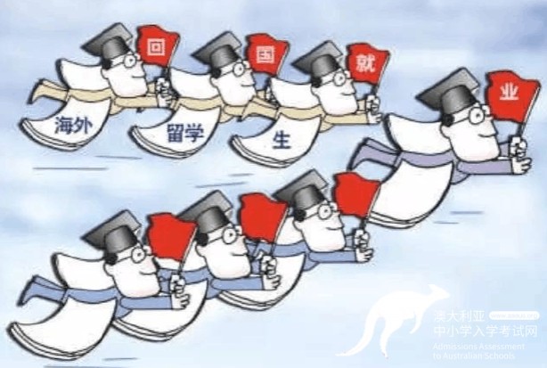 AEAS考试常见问题解答