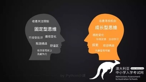 AEAS考试,AEAS词汇,AEAS成绩